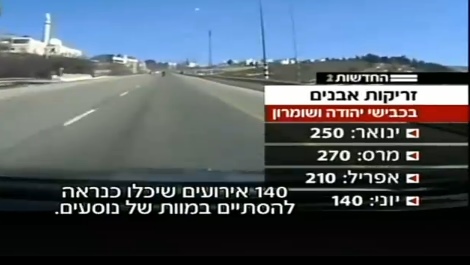 כשבערוץ 2 ספרו 140 אירועים, בקול היהודי נספרו 220 (צילום מסך מערוץ 2)